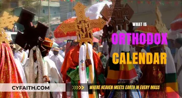 Understanding the Orthodox Calendar: Traditions, Dates, and Significance Explained