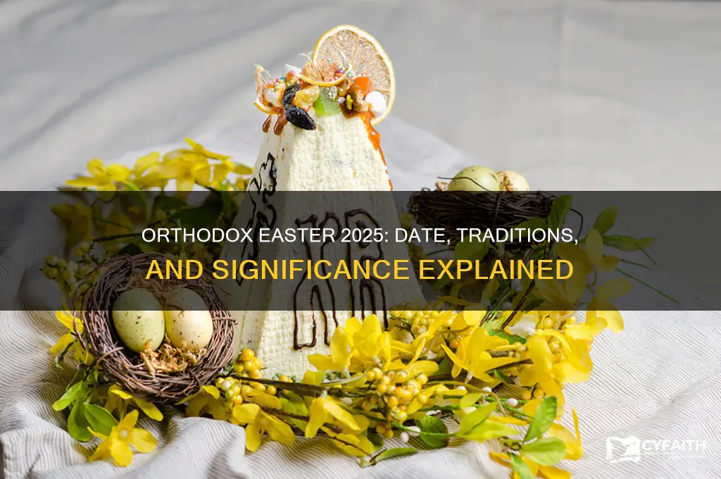 what is orthodox easter 2025
