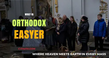 Understanding Orthodox Easter: Traditions, Dates, and Cultural Significance Explained