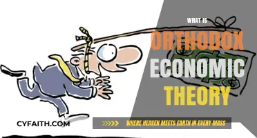 Understanding Orthodox Economic Theory: Core Principles and Real-World Applications