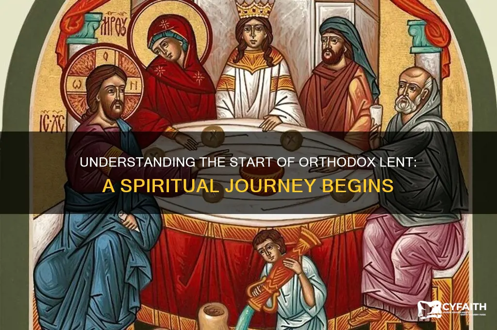 what is orthodox lent begins