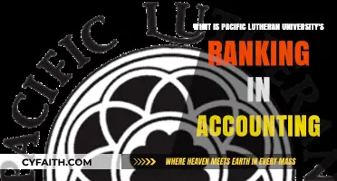 Exploring Pacific Lutheran University's Standing in Accounting Academia
