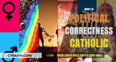 Understanding Catholic Perspectives on Political Correctness: Faith, Culture, and Dialogue