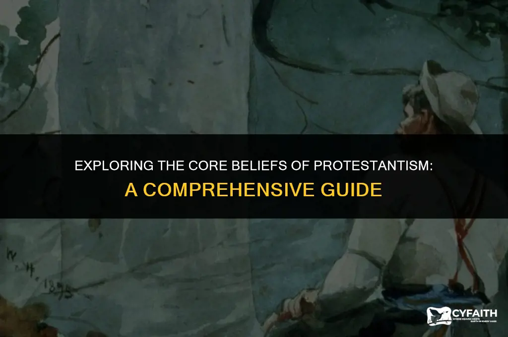 what is protestant religion beliefs