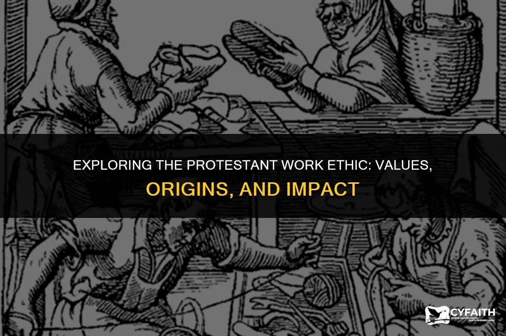what is protestant work ethic