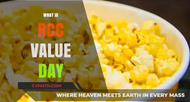 Understanding RCC Value Day: Significance, Purpose, and Celebrations Explained