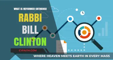 Exploring the Misconception of 'Reformed Orthodox Rabbi Bill Clinton