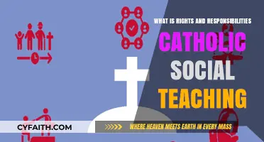 Catholic Social Teaching: Understanding Rights and Responsibilities for Justice