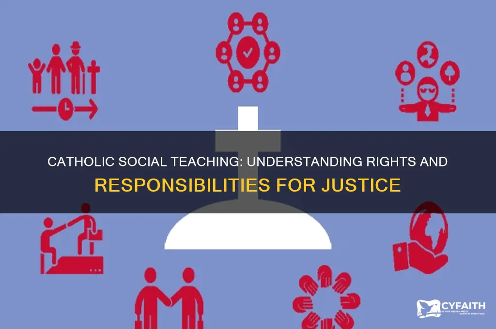what is rights and responsibilities catholic social teaching