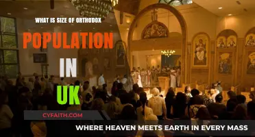 Exploring the Orthodox Population Size in the United Kingdom