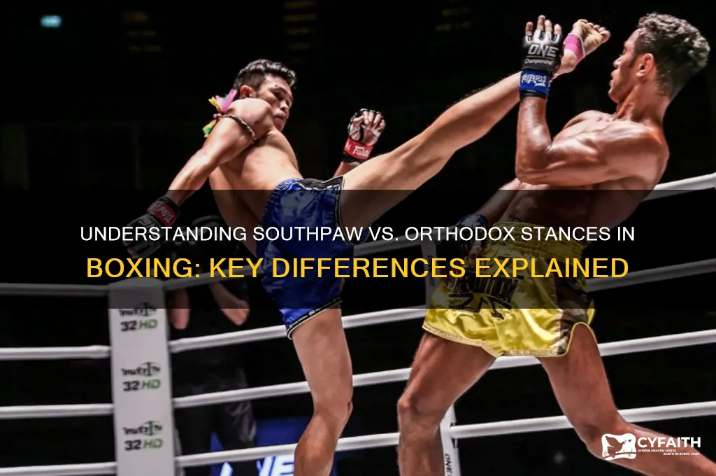 what is southpaw and orthodox in boxing