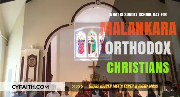 Understanding Sunday School Day in Malankara Orthodox Christian Tradition