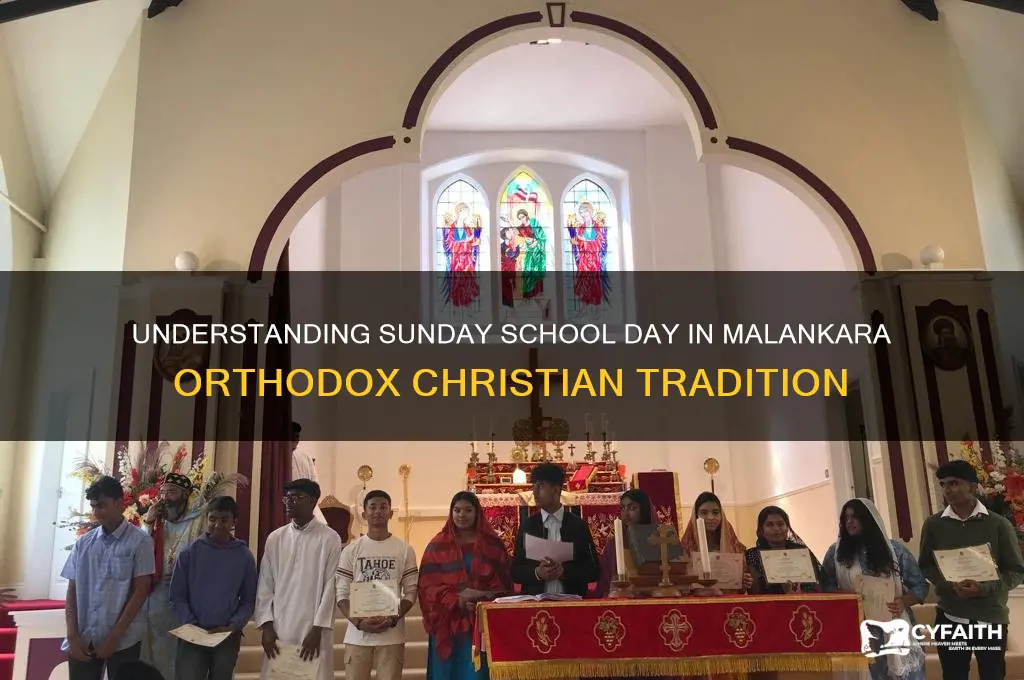 what is sunday school day for malankara orthodox christians