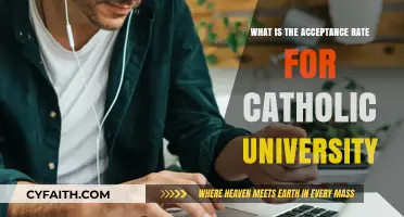 Catholic University Acceptance Rate: What Are Your Admission Chances?