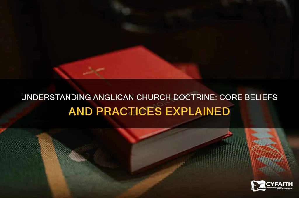 what is the anglican church doctrine