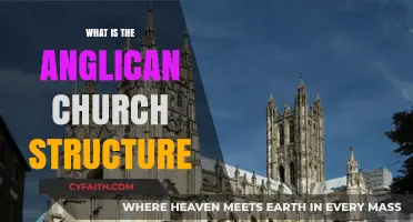 Understanding the Anglican Church's Hierarchical Structure and Organization