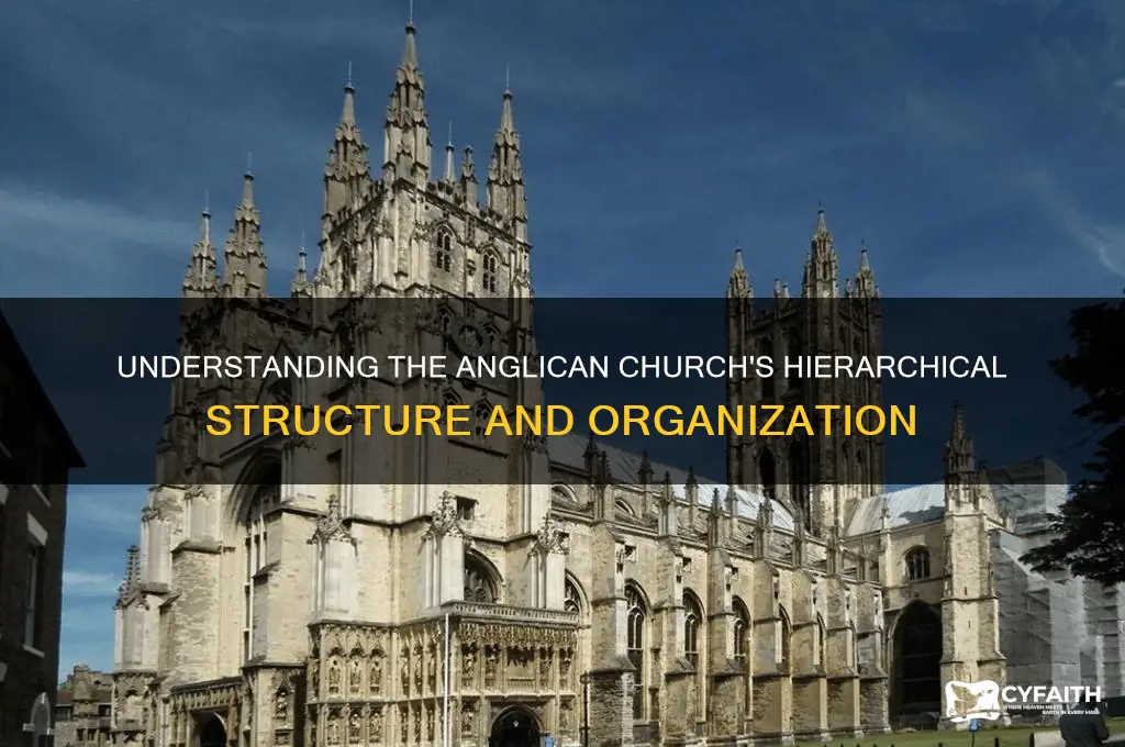 what is the anglican church structure