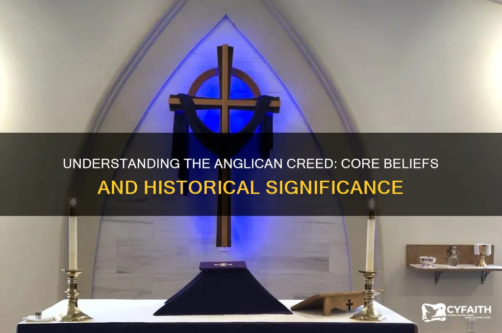 what is the anglican creed