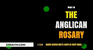 Understanding the Anglican Rosary: A Guide to Its History and Use