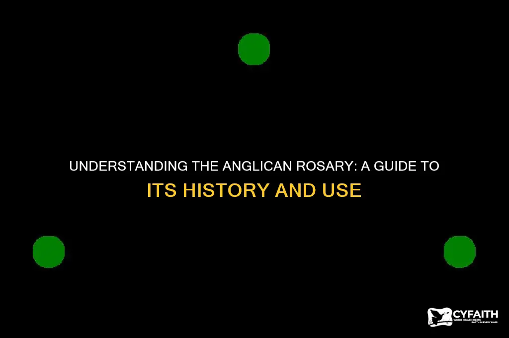 what is the anglican rosary