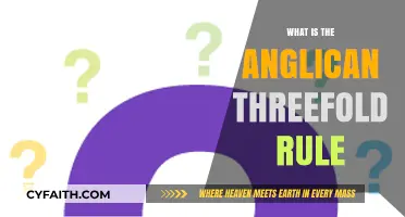 Understanding the Anglican Threefold Rule: Scripture, Tradition, and Reason