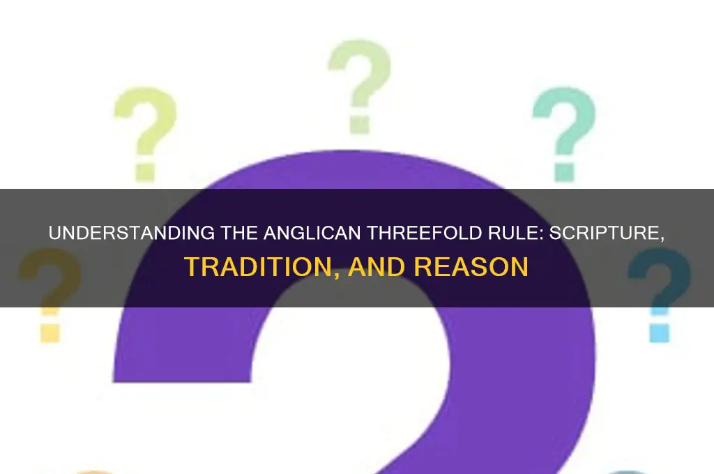 what is the anglican threefold rule