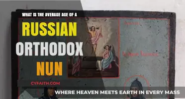 Exploring the Average Age of Russian Orthodox Nuns: Insights and Trends