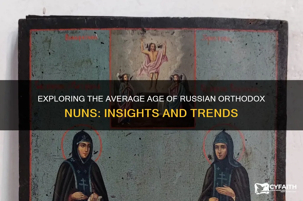what is the average age of a russian orthodox nun