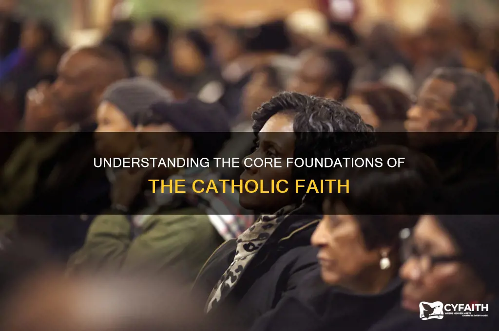 what is the basis of catholic faith