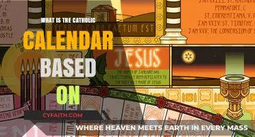 Understanding the Catholic Calendar: Origins, Structure, and Liturgical Significance