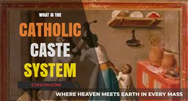 Understanding the Catholic Caste System: Origins, Structure, and Modern Relevance