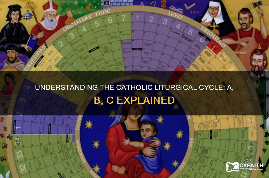 what is the catholic cycle a b c