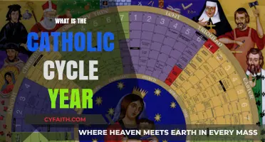 Understanding the Catholic Liturgical Cycle: A Year of Faith and Tradition