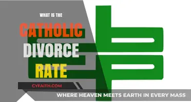 Understanding the Catholic Divorce Rate: Facts, Trends, and Insights