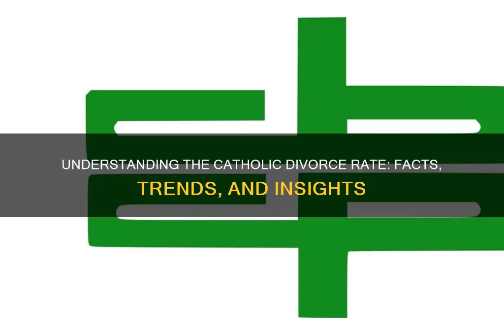 what is the catholic divorce rate