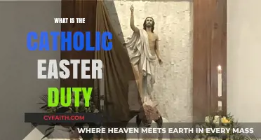 Understanding the Catholic Easter Duty: Obligations and Significance Explained