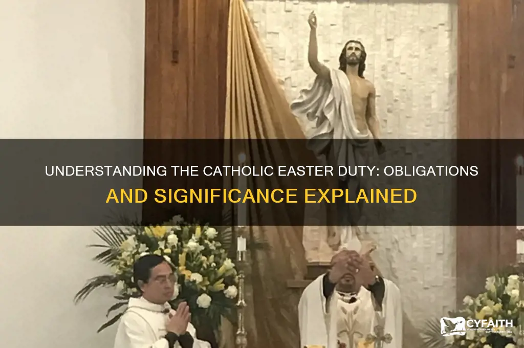 what is the catholic easter duty