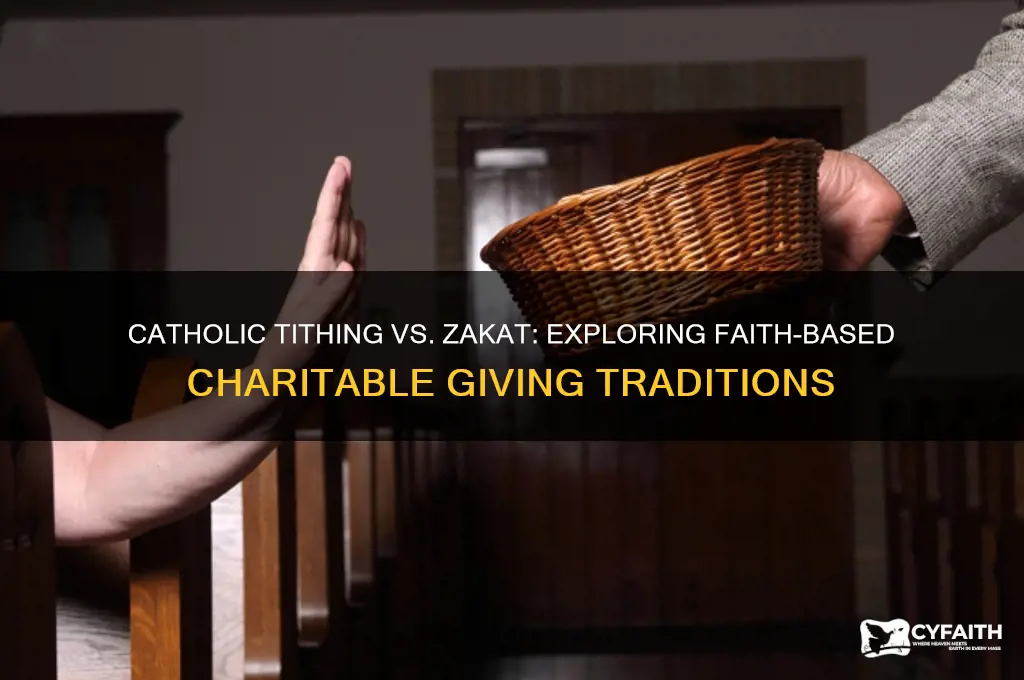 what is the catholic equivalent to zakat