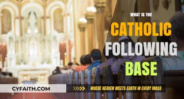 Understanding the Global Reach of the Catholic Following Base
