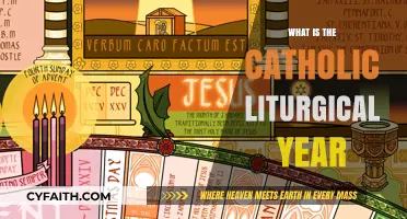 Understanding the Catholic Liturgical Year: Seasons, Feasts, and Spiritual Journey