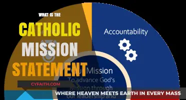 Understanding the Core: The Catholic Mission Statement Explained