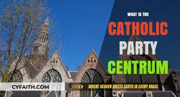 Understanding the Catholic Party Centrum: History, Beliefs, and Political Influence