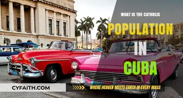 Cuba's Catholic Population: Size, History, and Cultural Influence Explored