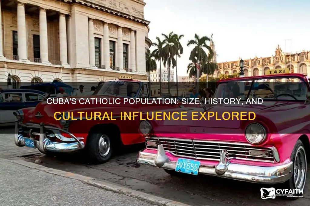 what is the catholic population in cuba