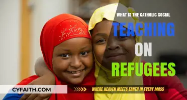 Catholic Social Teaching: Welcoming Refugees with Compassion and Justice