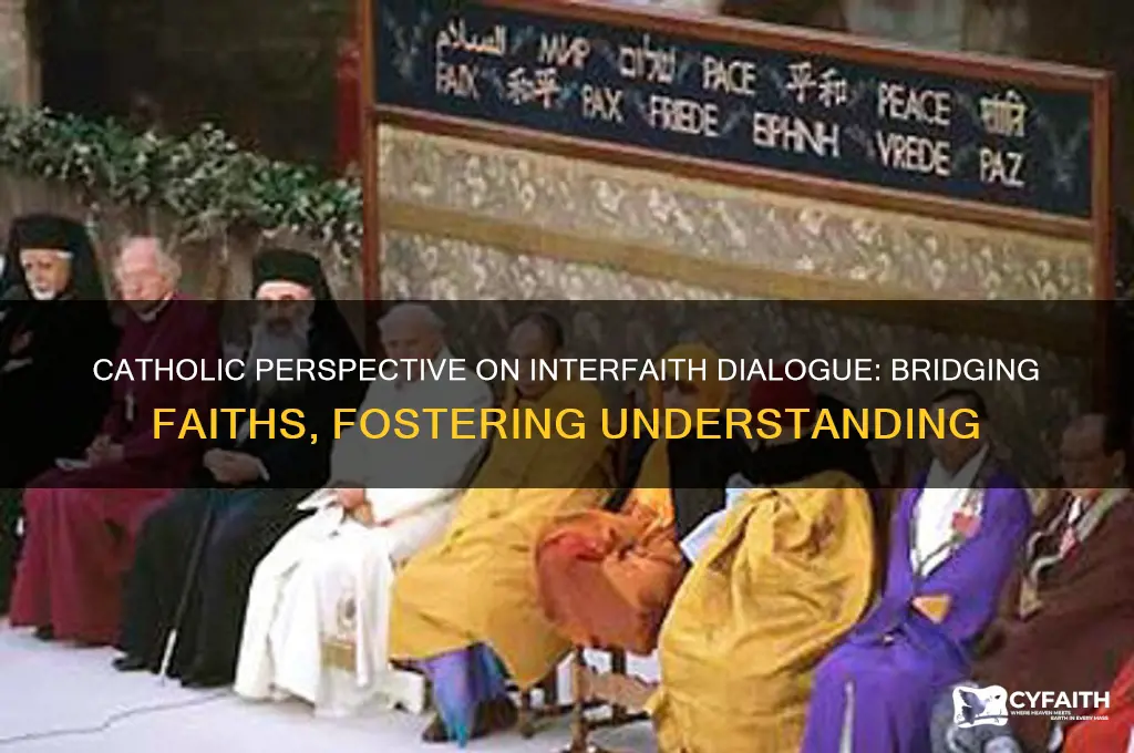 what is the catholic stance on interfaith dialogue