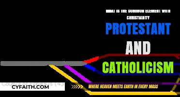 Uniting Faiths: The Shared Foundations of Christianity, Protestantism, and Catholicism
