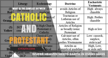 Understanding the Historical Rift: Catholic vs. Protestant Doctrines