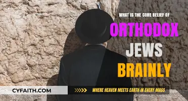 Understanding the Core Beliefs of Orthodox Judaism: A Comprehensive Overview