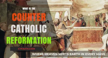 Counter Reformation: Catholic Church's Response to Protestant Reformation